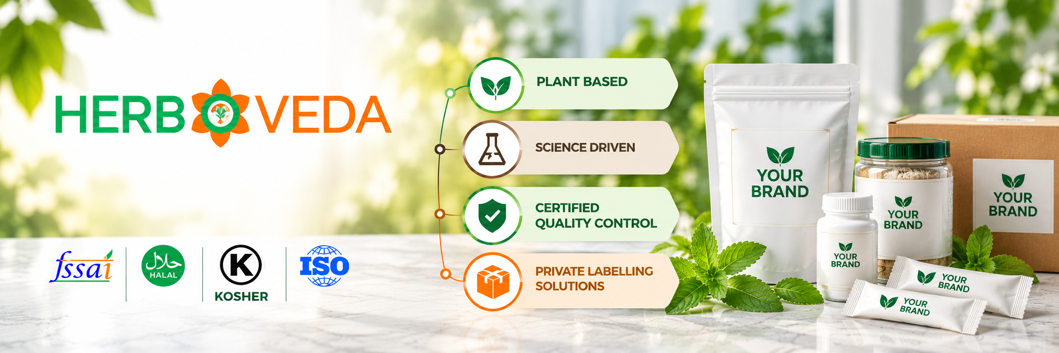 Herbal Branding and Private Label Showcase